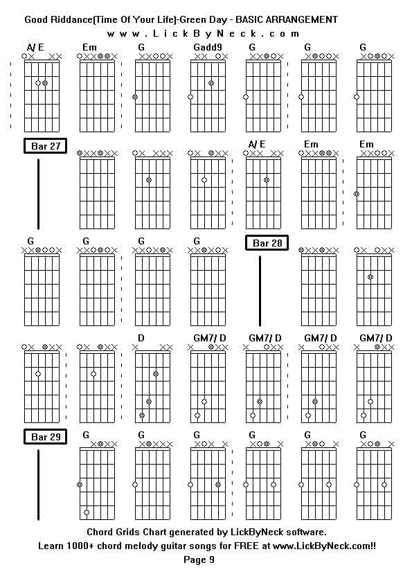 Chord Grids Chart of chord melody fingerstyle guitar song-Good Riddance(Time Of Your Life)-Green Day - BASIC ARRANGEMENT,generated by LickByNeck software.